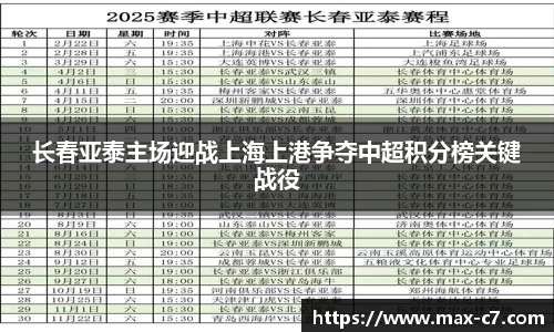 长春亚泰主场迎战上海上港争夺中超积分榜关键战役